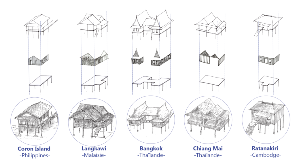 Axono habitat vernaculaire